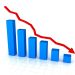 Delivery losses hit file low