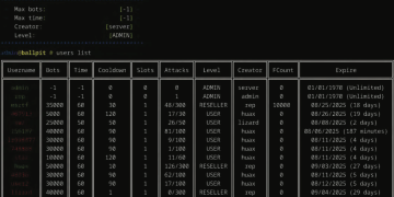 Oregon Man Charged in ‘Rapper Bot’ DDoS Service – Krebs on Safety