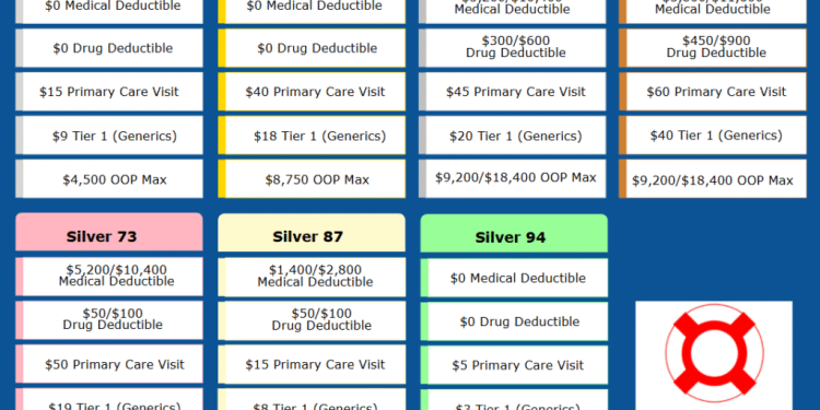 Coated California 2026 Profit Construction: What You Must Know