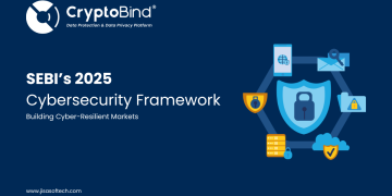 SEBI’s 2025 Cybersecurity Framework