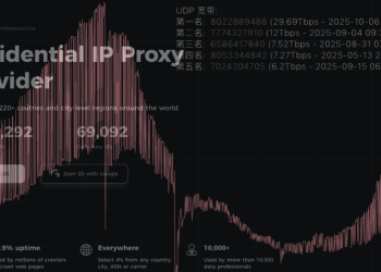 Aisuru Botnet Shifts from DDoS to Residential Proxies – Krebs on Safety