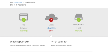 The Cloudflare Outage Might Be a Safety Roadmap – Krebs on Safety