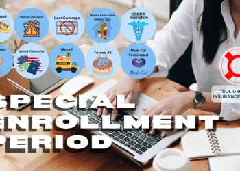 Particular Enrollment Interval 2026: When It Begins and Who Qualifies