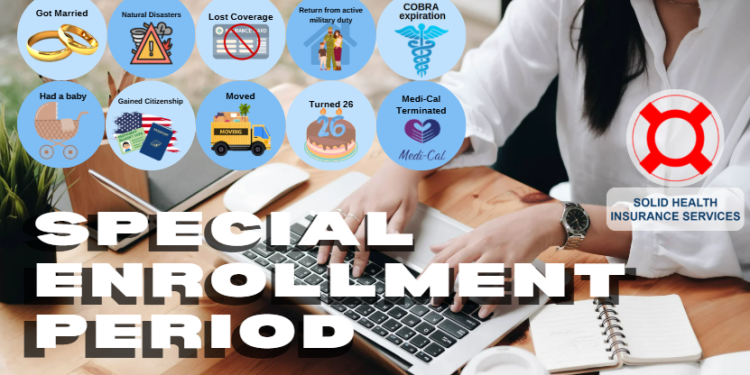 Particular Enrollment Interval 2026: When It Begins and Who Qualifies