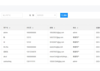 Who Operates the Badbox 2.0 Botnet? – Krebs on Safety