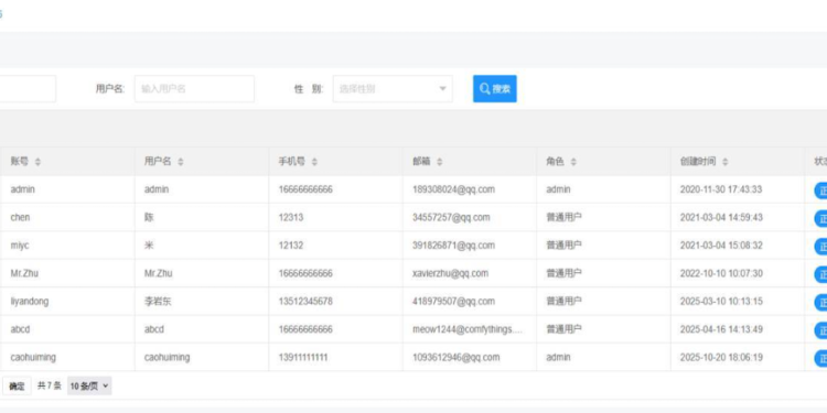 Who Operates the Badbox 2.0 Botnet? – Krebs on Safety