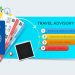 What Are Journey Advisories? The right way to Put together and Defend Your Journey – TME Journey Insurance coverage